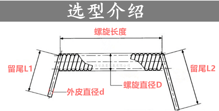 橋架接地線